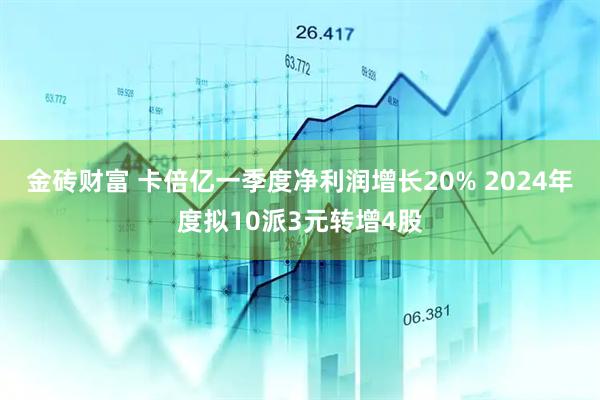 金砖财富 卡倍亿一季度净利润增长20% 2024年度拟10派3元转增4股